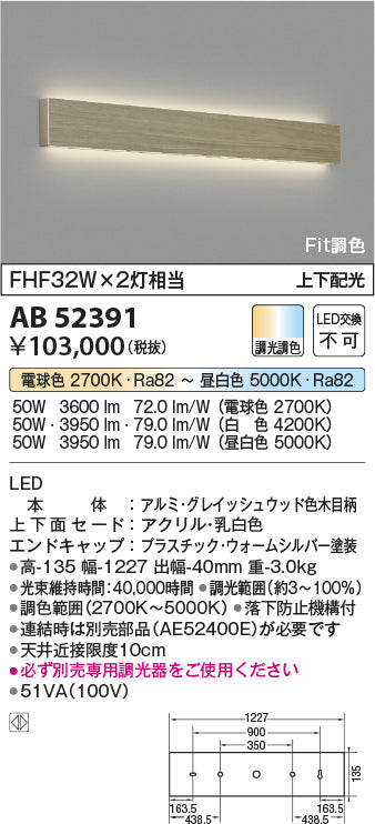 コイズミ照明　ブラケットライト　AB52391