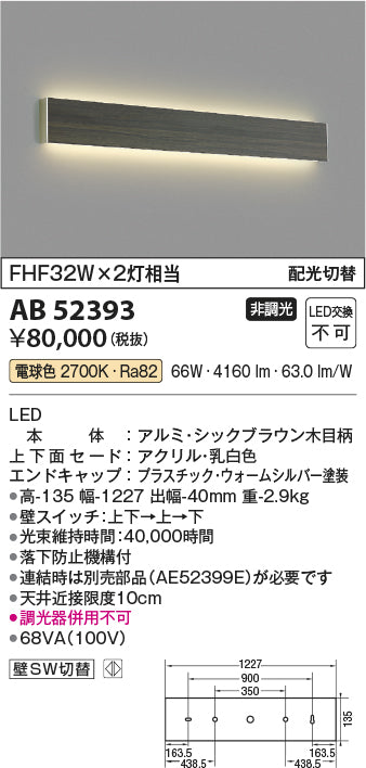 コイズミ照明　ブラケットライト　AB52393
