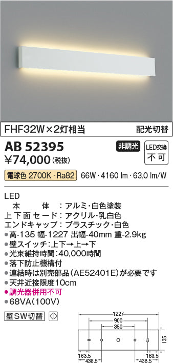 コイズミ照明　ブラケットライト　AB52395