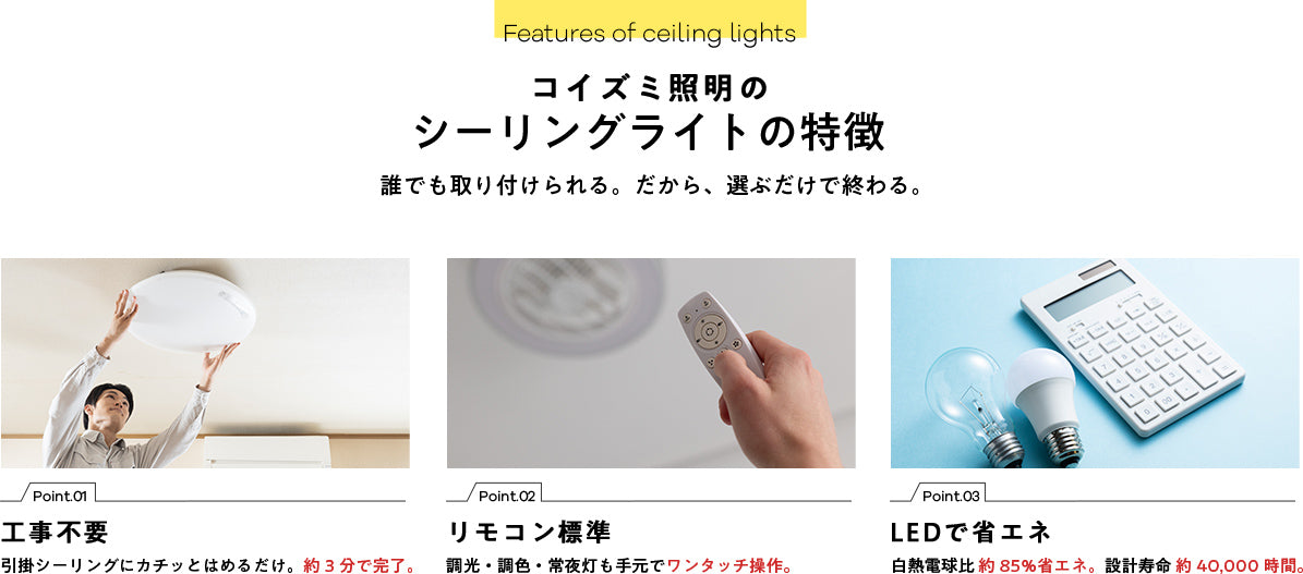 コイズミ照明のシーリングライトの特徴 Point01 工事不要（引掛シーリングにはめるだけ、約3分で完了） Point02 リモコン標準（調光・調色・常夜灯もワンタッチ） Point03 LEDで省エネ（白熱電球比約85%省エネ、設計寿命約40,000時間）