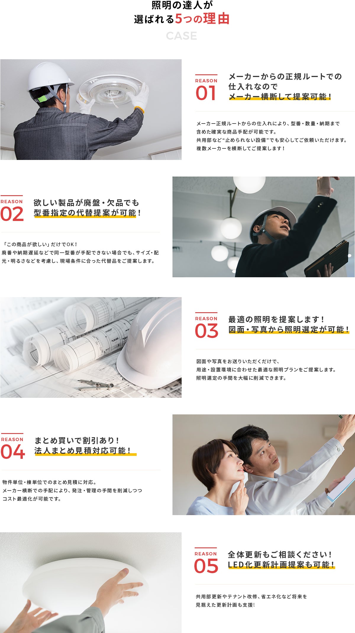 照明の達人が選ばれる5つの理由 01 メーカー正規ルートでの仕入れでメーカー横断して提案可能 02 欲しい製品が廃盤・欠品でも型番指定の代替提案が可能 03 図面・写真から最適な照明選定が可能 04 まとめ買いで割引あり、法人まとめ見積対応 05 全体更新・LED化更新計画の提案も可能