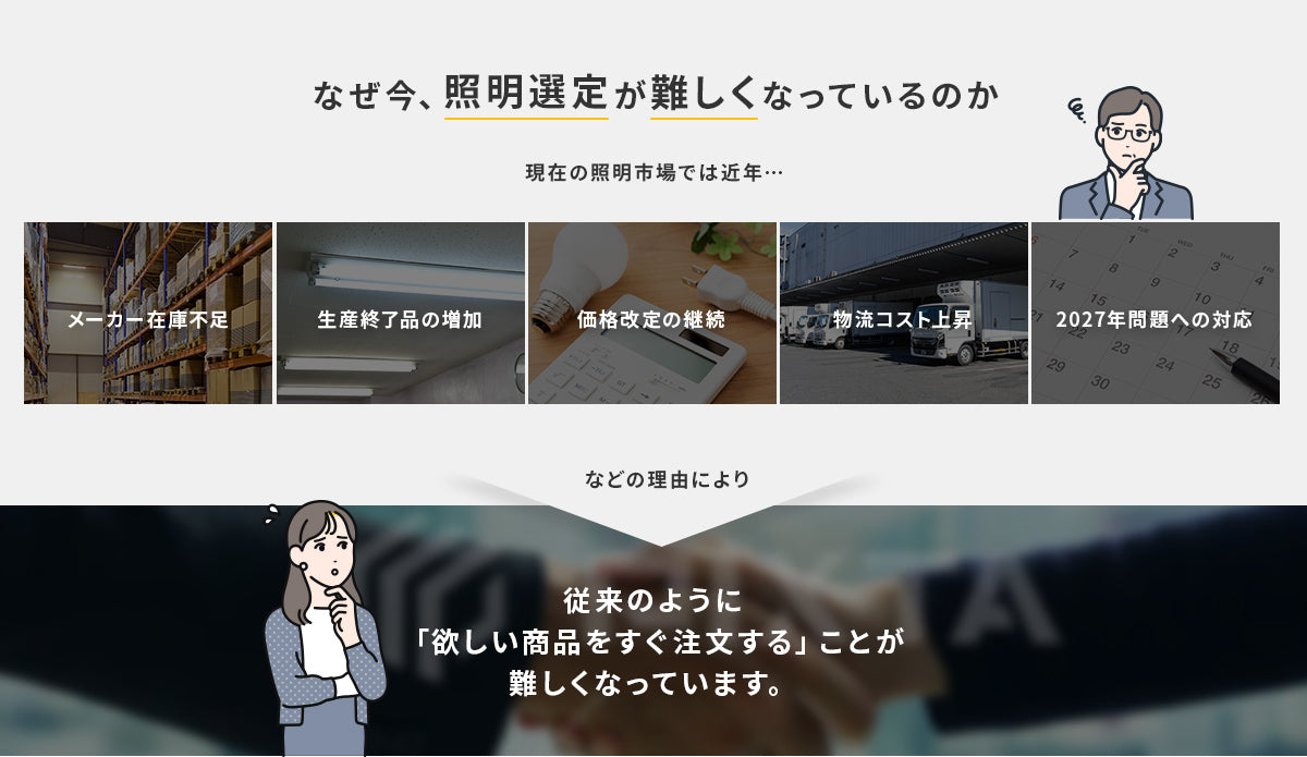 なぜ今、照明選定が難しくなっているのか メーカー在庫不足・生産終了品の増加・価格改定の継続・物流コスト上昇・2027年問題への対応などの理由により、従来のように「欲しい商品をすぐ注文する」ことが難しくなっています
